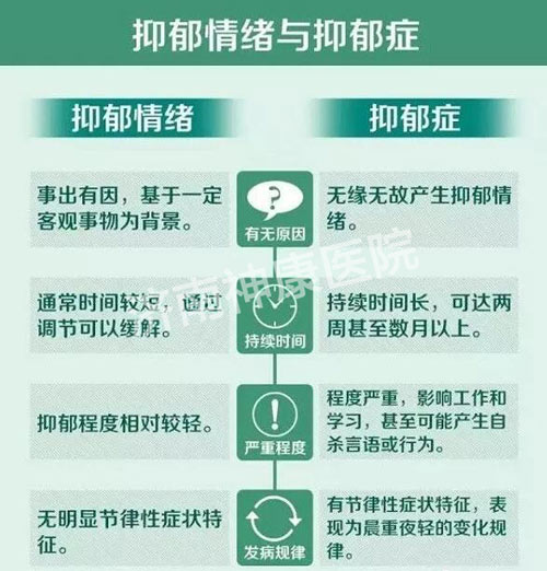21岁峨眉山跳崖女孩遗书,希望大家多关注抑郁症群体